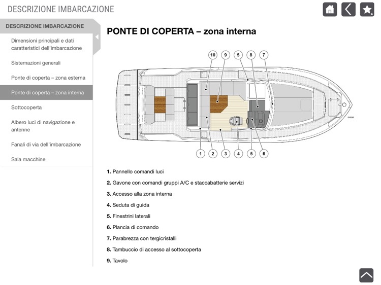 SUN430S OWNER’S MANUAL