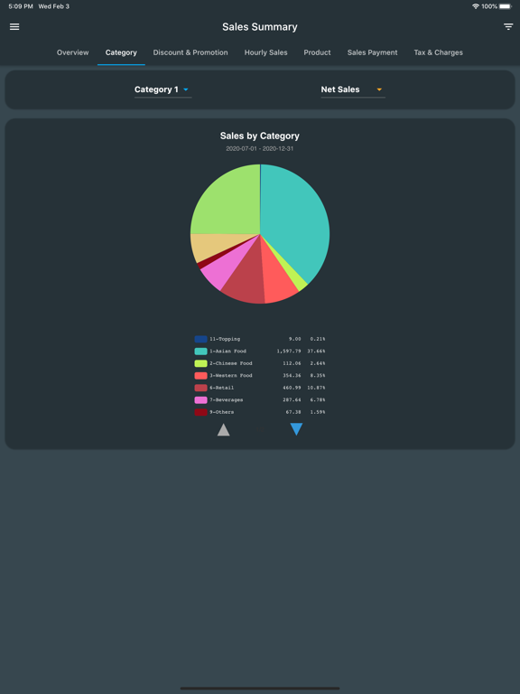 Screenshot #5 pour Zeoniq Go