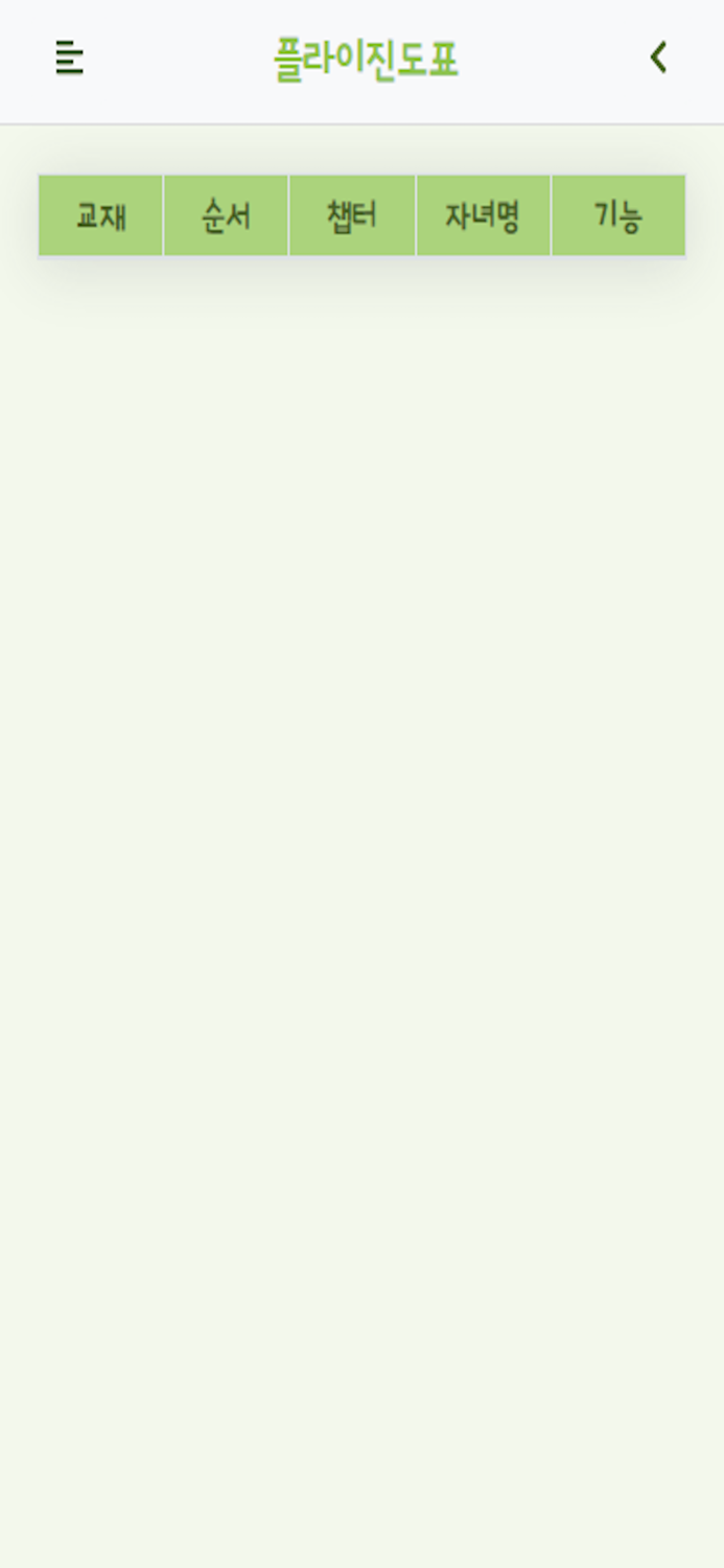 몬테소리 학부모