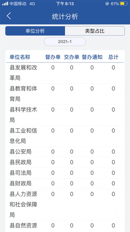 督查工作 screenshot-3
