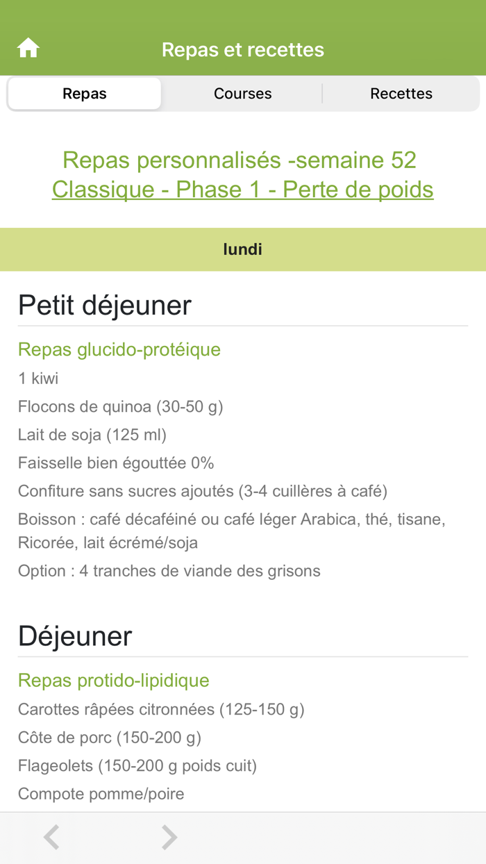 Méthode Montignac pour maigrir