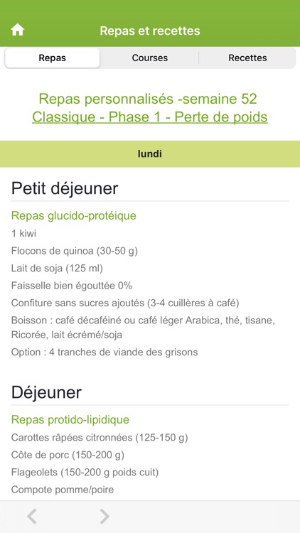 Méthode Montignac pour maigrir