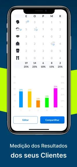 Game screenshot Consultório OCE apk