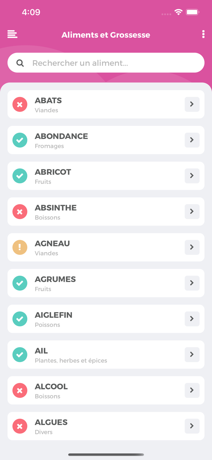 Aliments et Grossesse