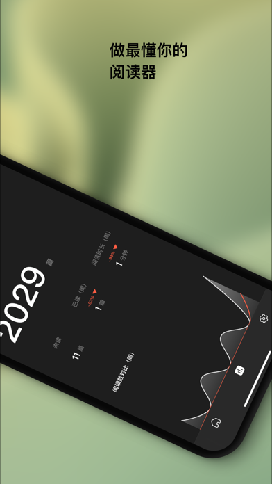 Again_最纯净的稍后阅读器 Screenshot