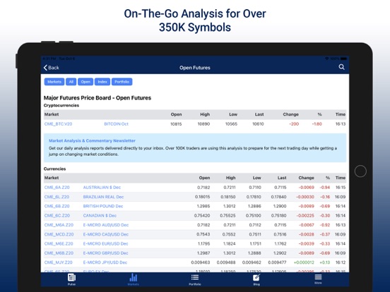 Screenshot #5 pour INO.com Futures & Commodities