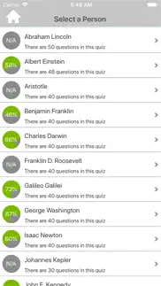 historical famous people quiz iphone screenshot 2