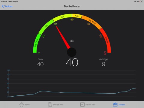 Speed Test+ -HW Test,Toolboxのおすすめ画像10