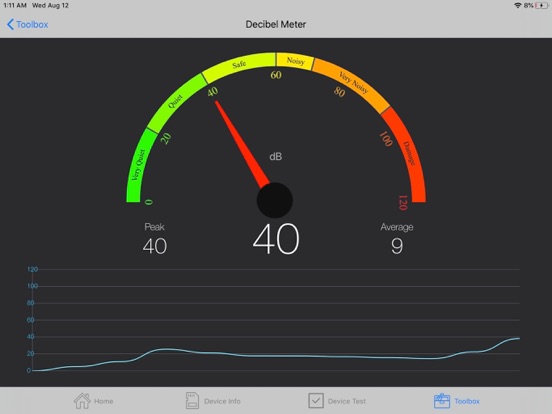 Speed Test+ -HW Test,Toolbox iPad screenshot 10 - Utilities app