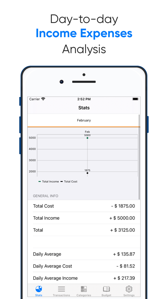 #2. Day-to-day Expenses Tracker (iOS) By: Bhavinkumar Satashiya