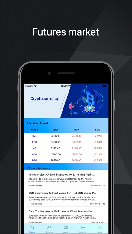 BI-BTC futures trend