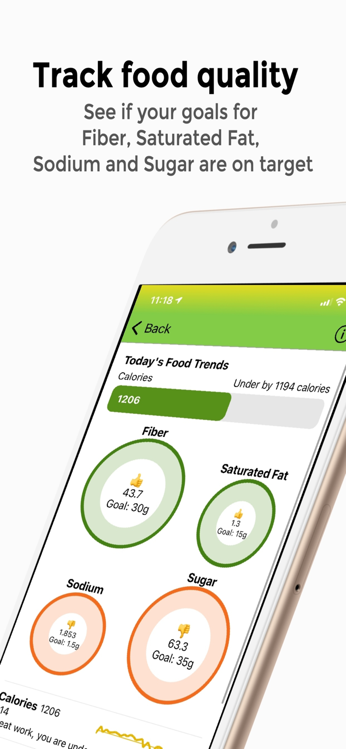 OptimumU Health and Fitness