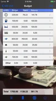 trip boss travel manager iphone screenshot 4