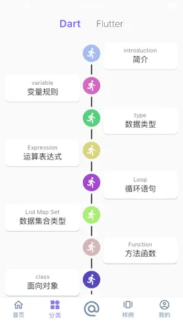 Game screenshot Flutter示例+ apk