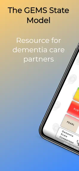 Game screenshot Dementia Stages Ability Model mod apk
