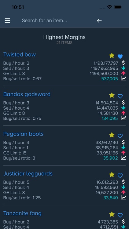 GE Tracker - OSRS Flipping