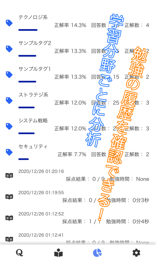 #3. ひっそり問題集 (iOS) 由: Tomoki Yamamoto