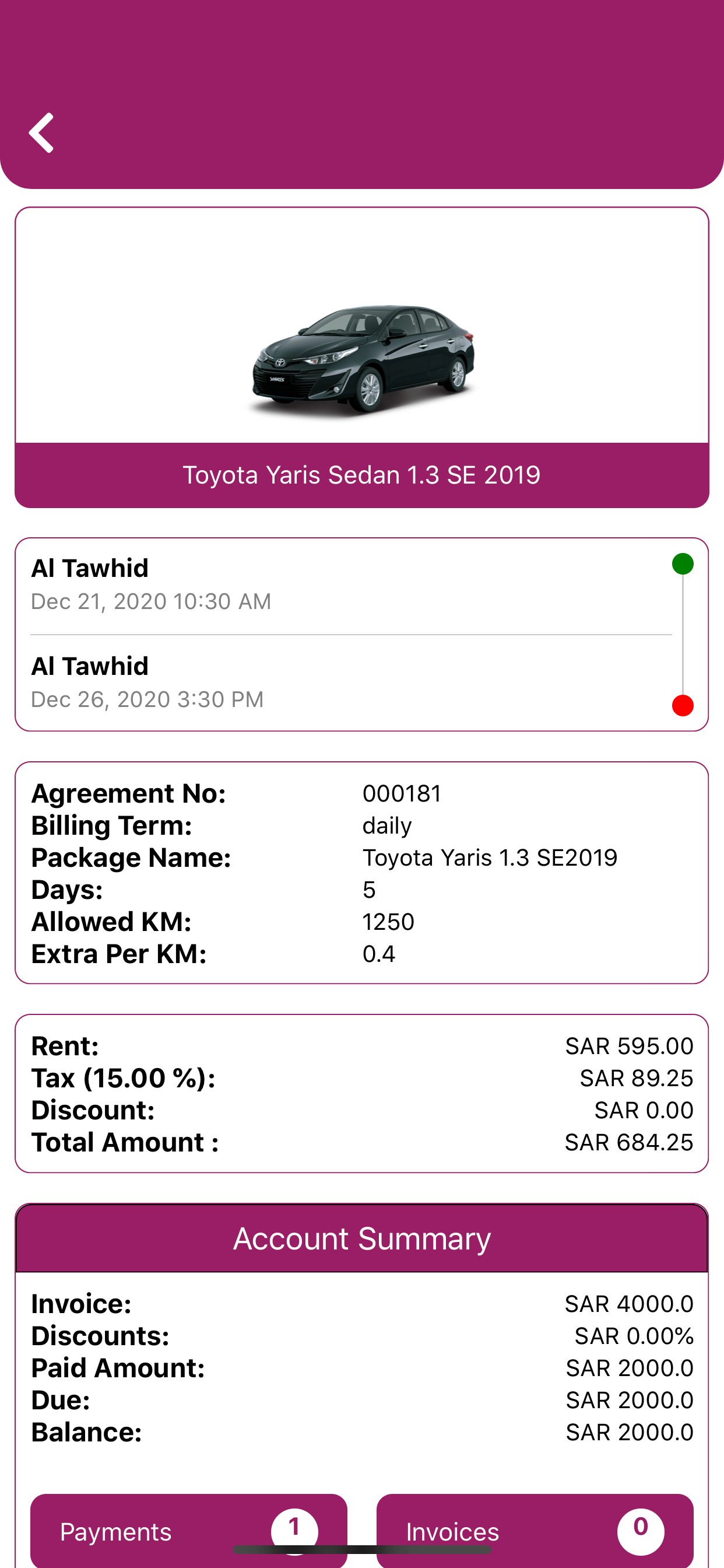 Alfaris Rent A Car