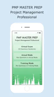 pmi/pmp prep master prep iphone screenshot 1