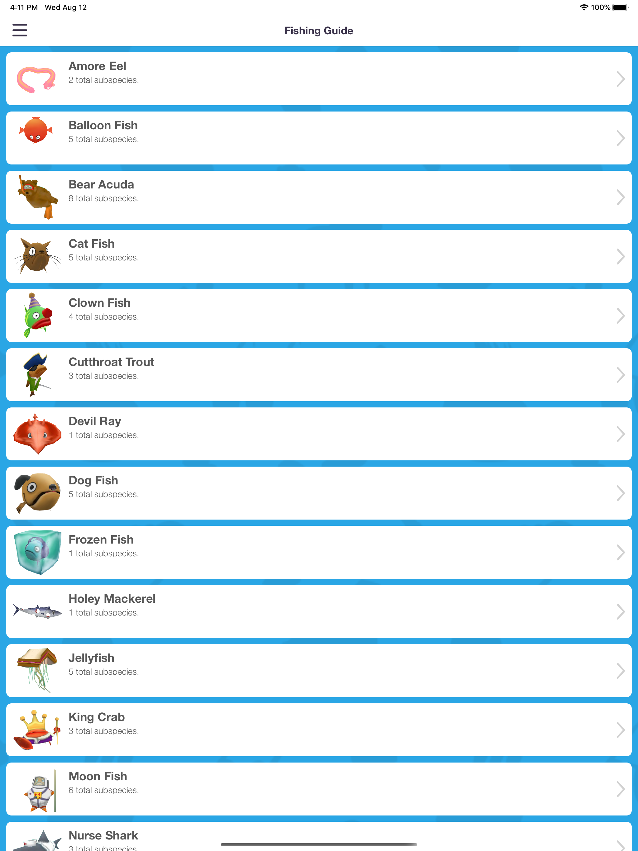 TTR - Rewritten Guide