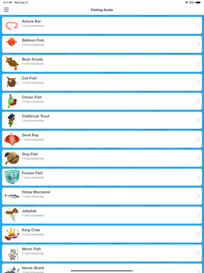 TTR - Rewritten Guide