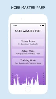 ncee master prep problems & solutions and troubleshooting guide - 4