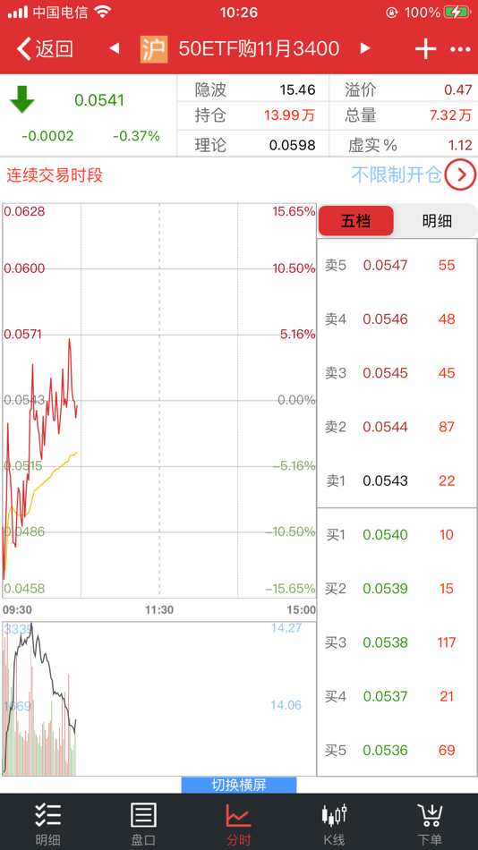 #4. 联储期权宝 (iOS) By: LIANCHU SECURITIES CO.,LTD.