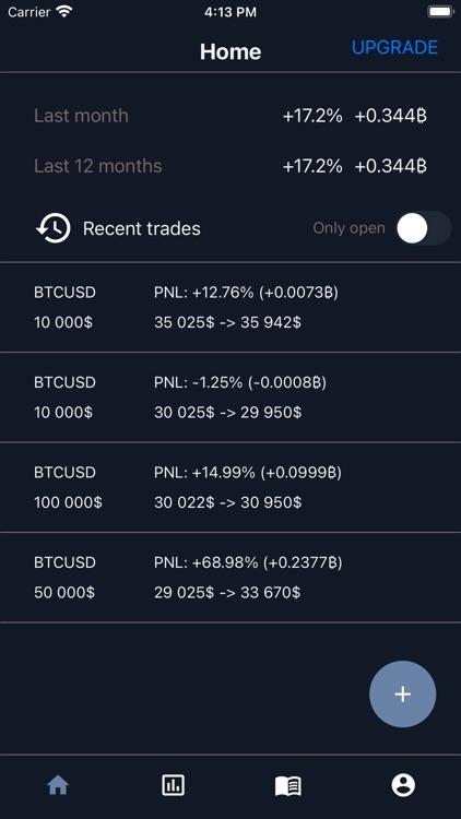 Profitabull - Trading Journal