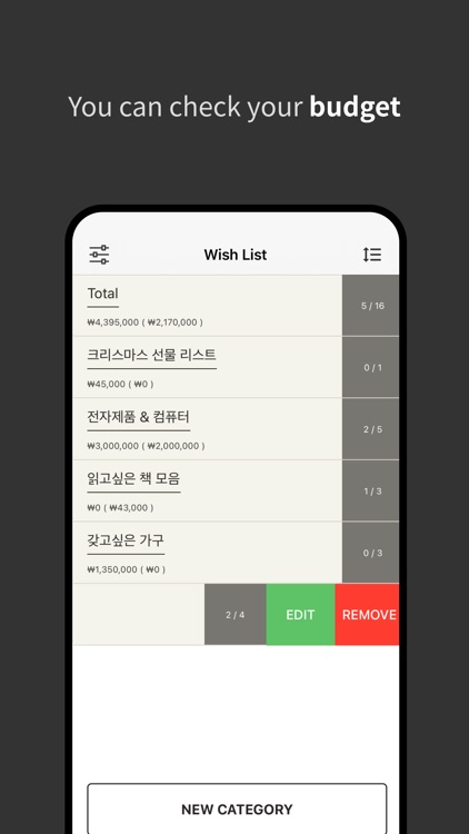 Wish List - Shopping Guide