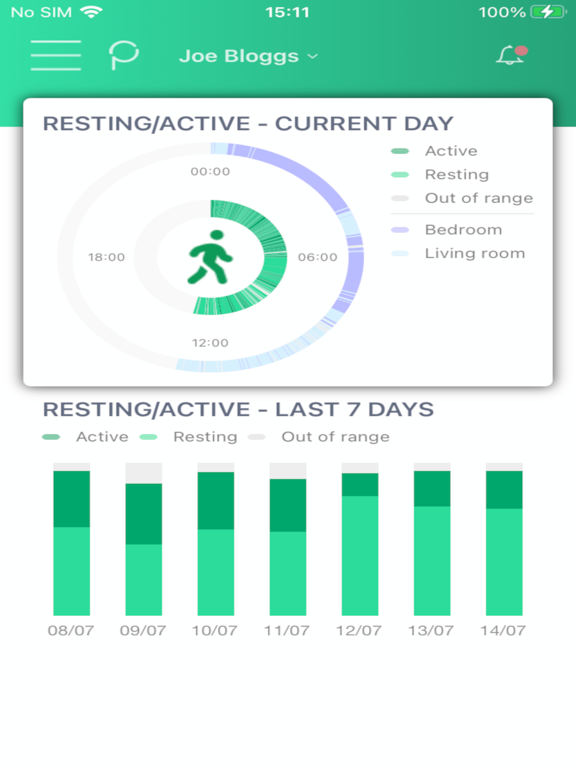 Screenshot #4 pour PacSana