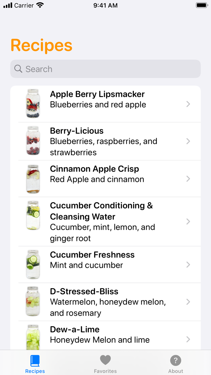 Fruit Infused Water Recipes