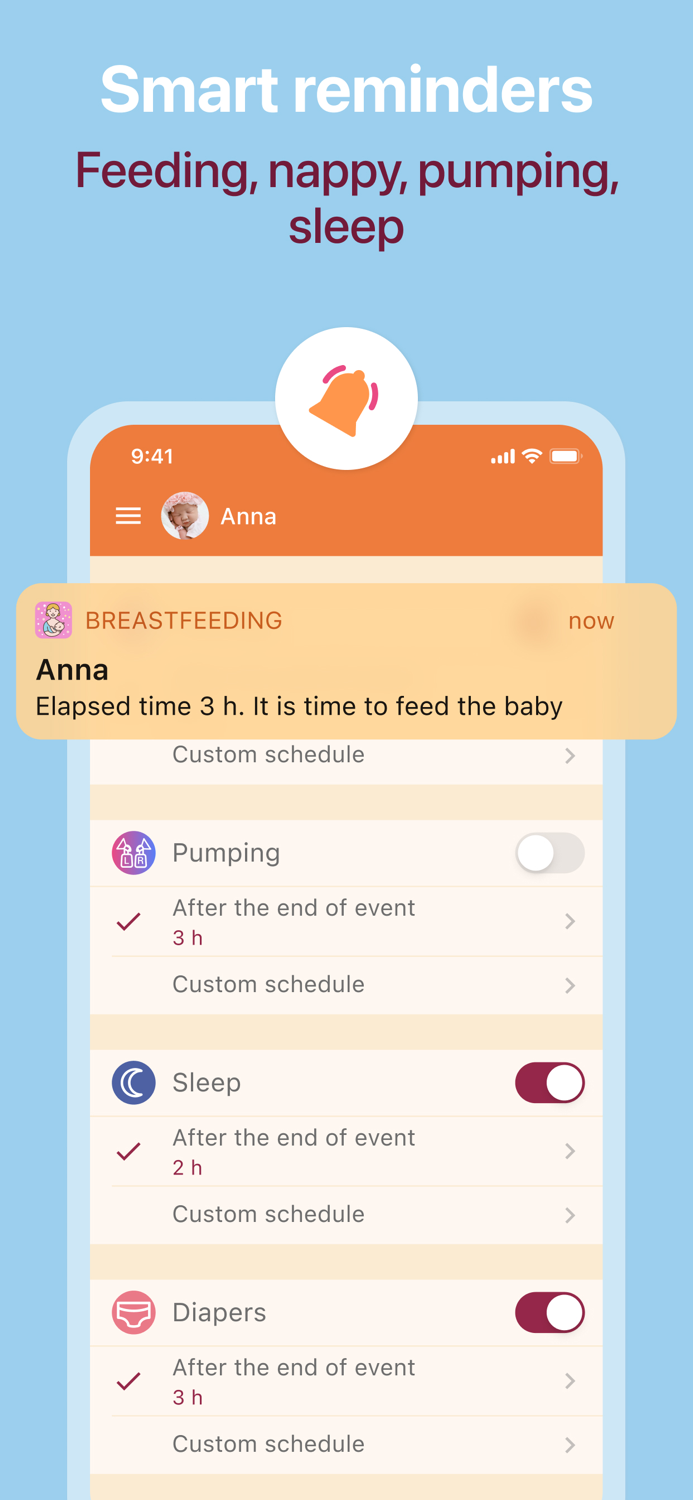 Breastfeeding Newborn tracker