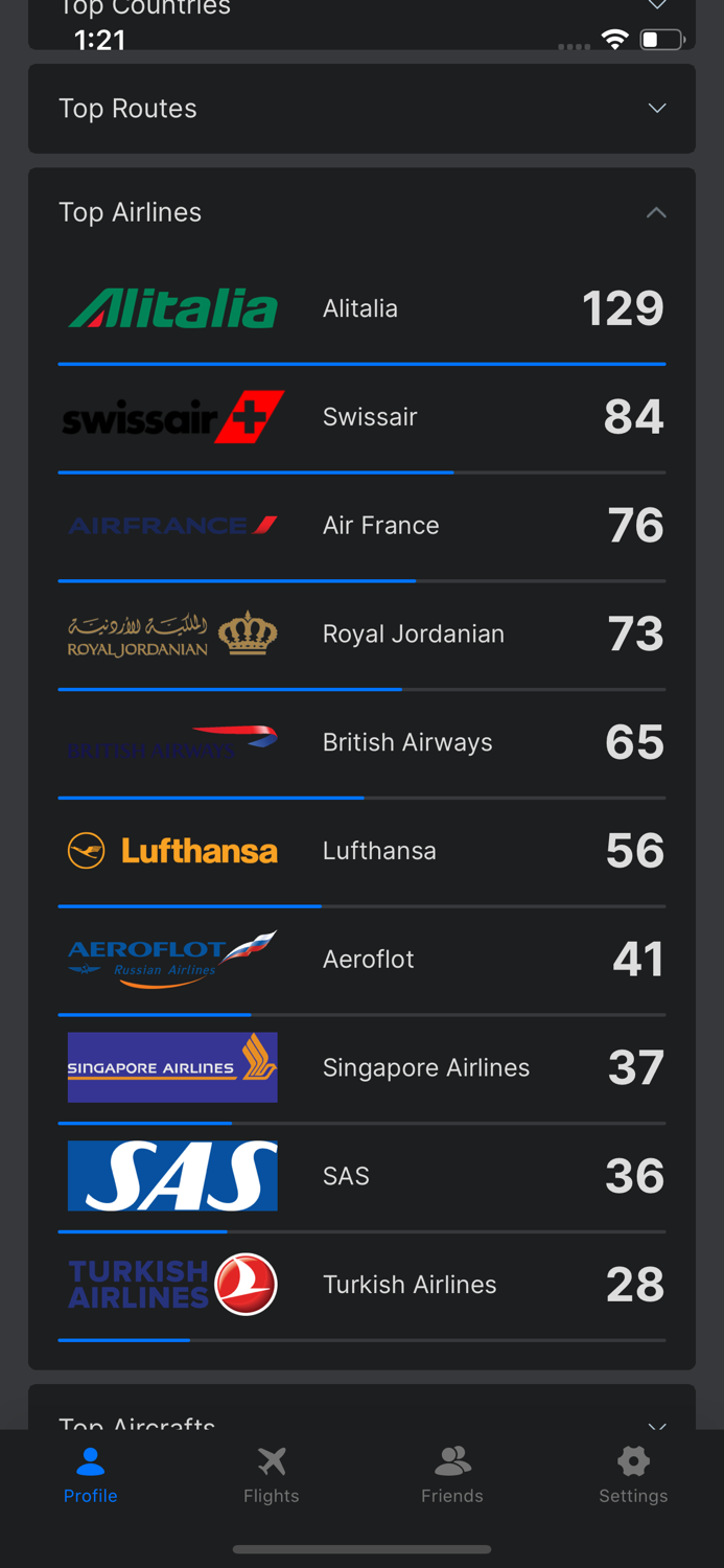 JetLovers - Flight stats