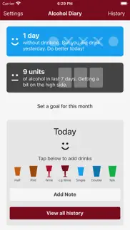 alcohol diary problems & solutions and troubleshooting guide - 2