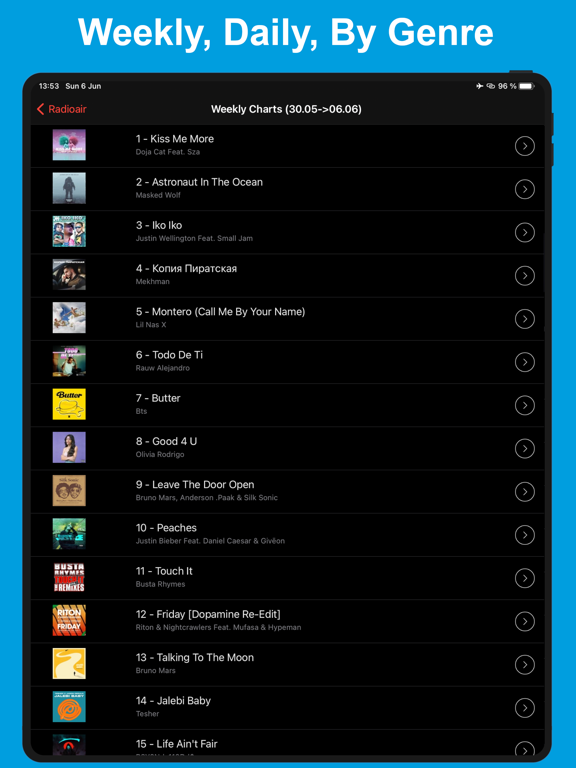 Radioair - Radio Music Charts screenshot 2