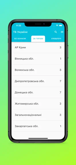 Game screenshot TV.UA Телебачення ТВ України apk