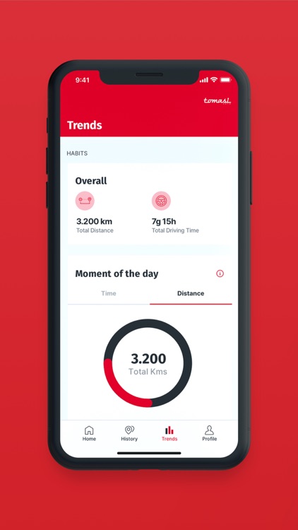 TomasiSat screenshot-5