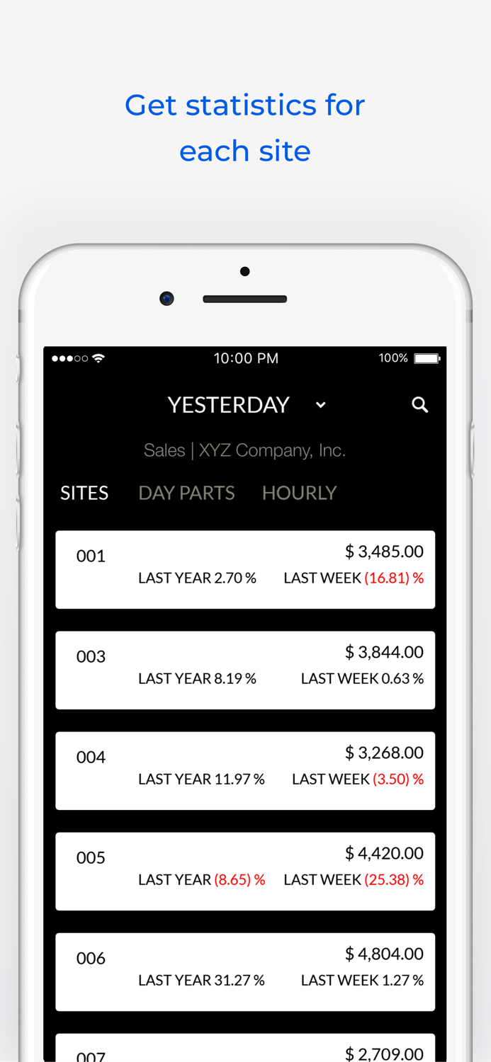 Infor Mobile Insights