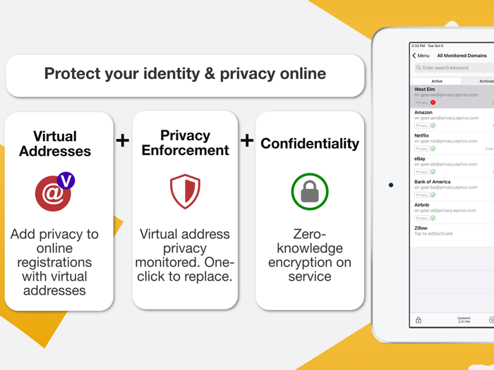 EPRIVO Private Identity Guard