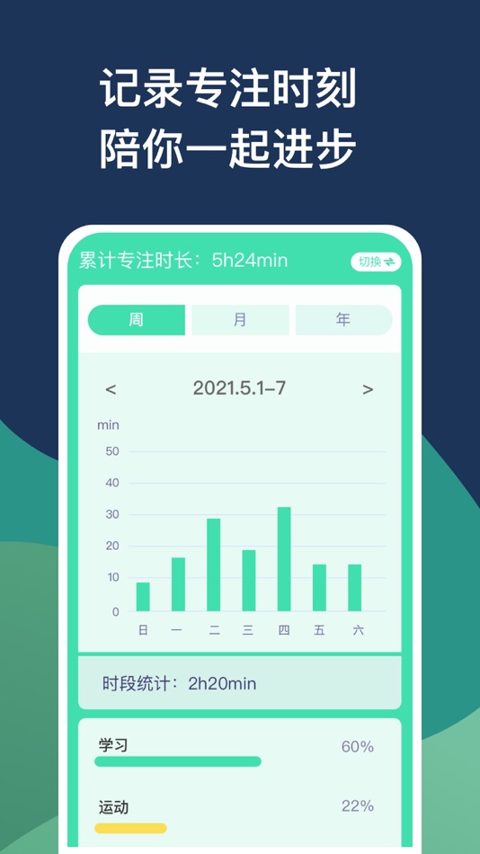 #2. 效率森林-专注高效学习工作 (iOS) 게시자: Guizhou Taohejin E-commerce Co., Ltd