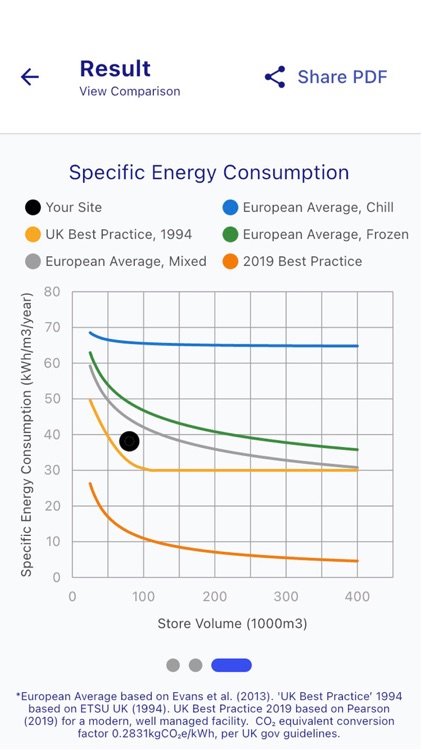 SEC Calculator screenshot-4