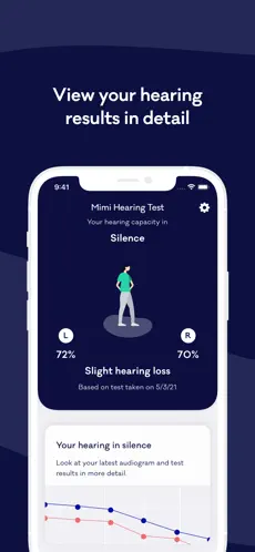 Imágen 3 Mimi Hearing Test iphone