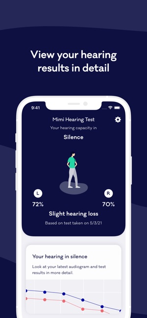 Mimi Hearing Test をapp Storeで Mimi Hearing Test をapp Storeで