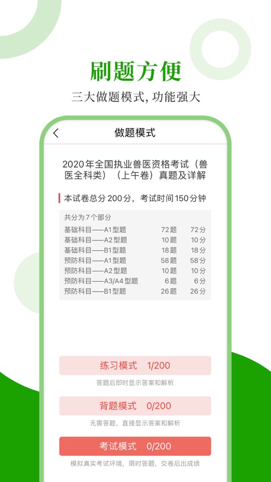 #2. 执业兽医圣题库 (iOS) 由: Sheng Cai E-books (Wuhan) Co., Ltd.