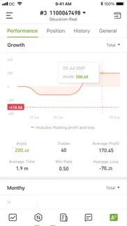 How to cancel & delete dc futures 4