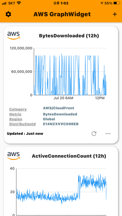 AWS GraphWidget Screenshot