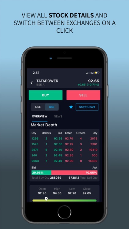 Ajmera x-change iTrade