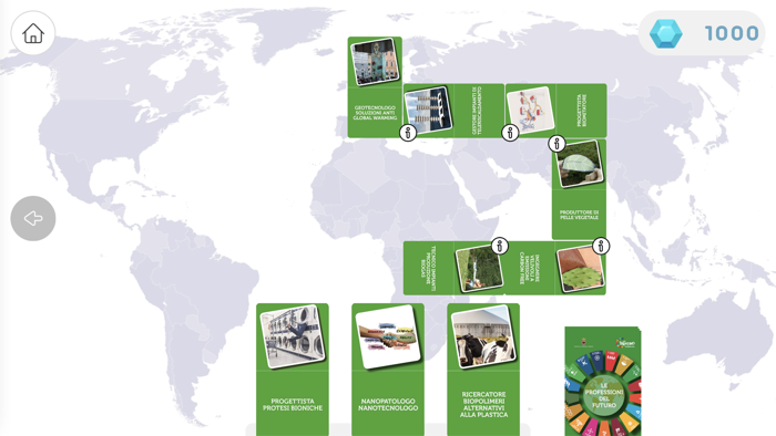 Le Professioni del Futuro