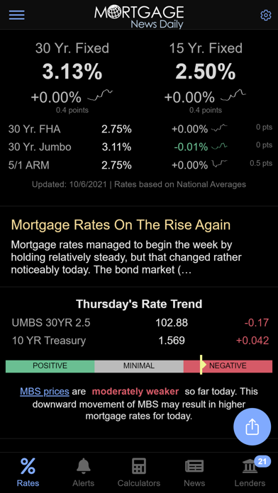 Mortgage News Daily Screenshot