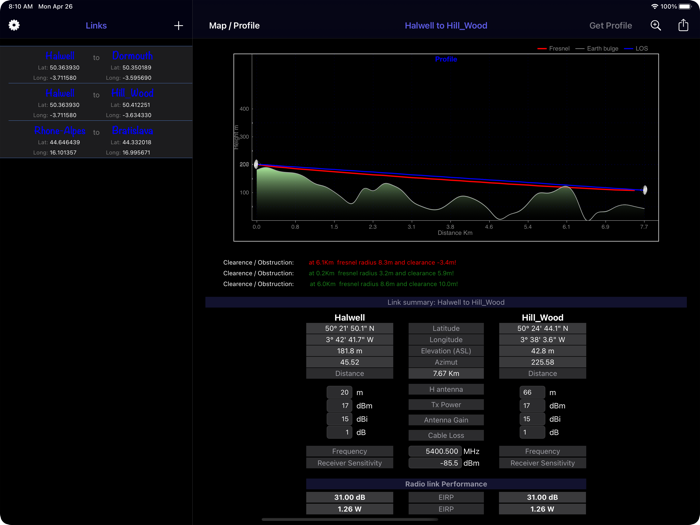 RF Haversine - Radio Profile